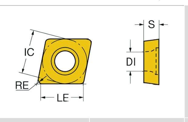 CCMT geometry with dimension labels