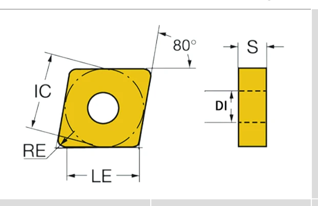 CNMG geometry with dimension labels