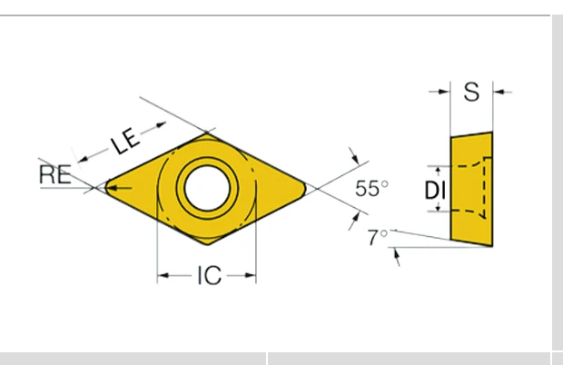 DCMT geometry with dimension labels