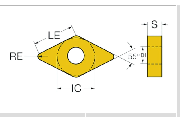 DNMG geometry with dimension labels