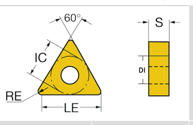 TNMG geometry with dimension labels