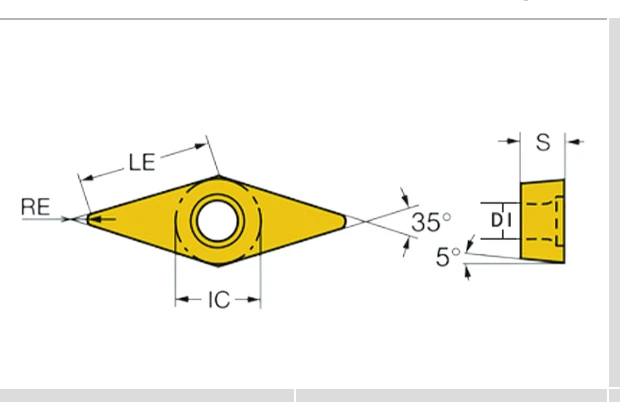 VBMT geometry with dimension labels
