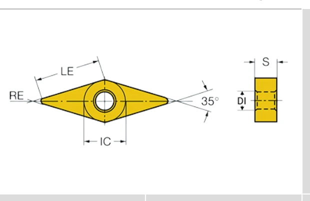VNMG geometry with dimension labels