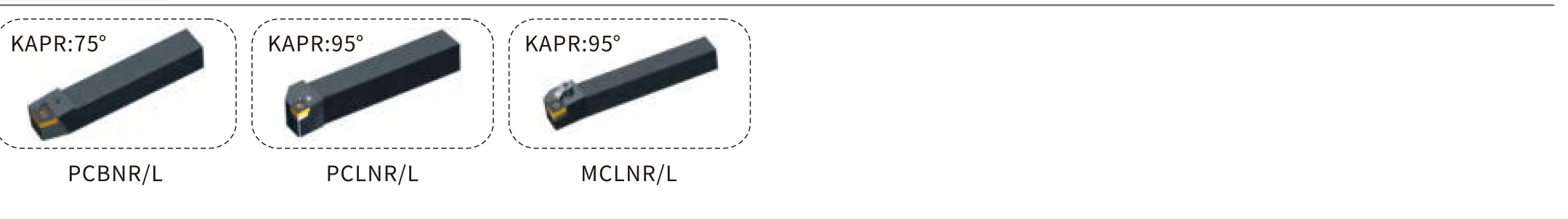 CNMG holder styles and designations