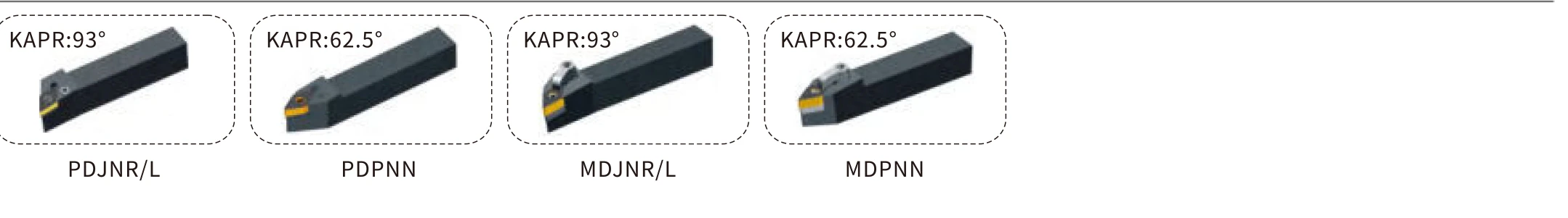 DNMG holder styles and designations
