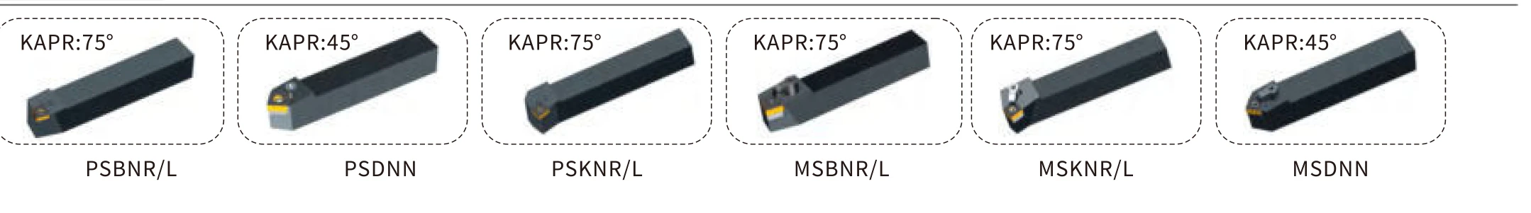 SNMG holder styles and designations