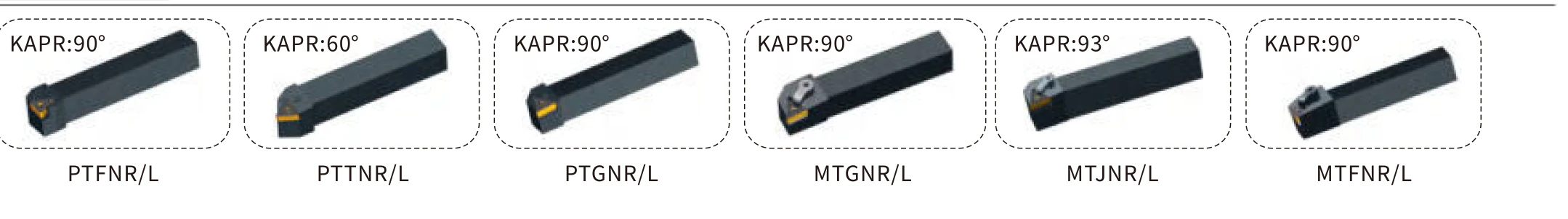 TNGG holder styles and designations